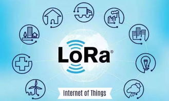 低調的LoRa技術，如何在網絡服務中迎來春天